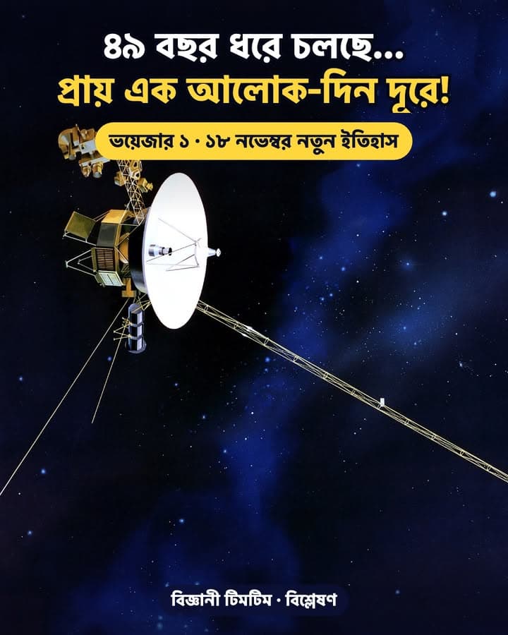 ৪৯ বছর আগে ছাড়া একটা যন্ত্র আজও পৃথিবীর সাথে কথা বলছে… আর এক মাস পর সে এমন জায়গায় পৌঁছাবে, যেখানে মানুষের বানানো কিছু কখনো যায়নি