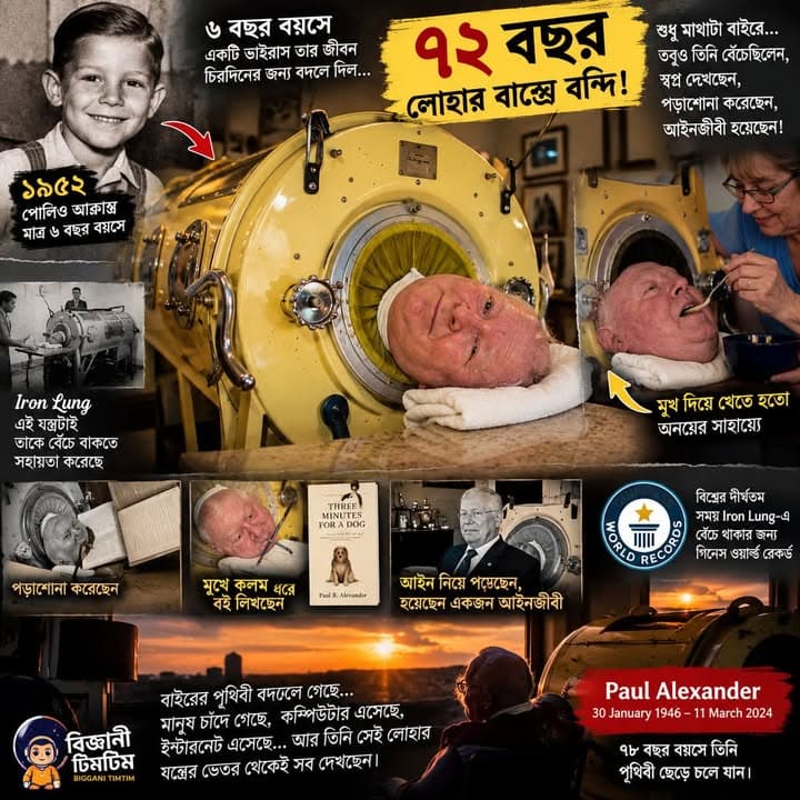 যে ছেলেটি ৬ বছর বয়সে লোহার বাক্সে ঢুকেছিল, বেরিয়ে এল ৭২ বছর পর… তারও আগে বেরিয়ে এসেছিল তার স্বপ্ন!