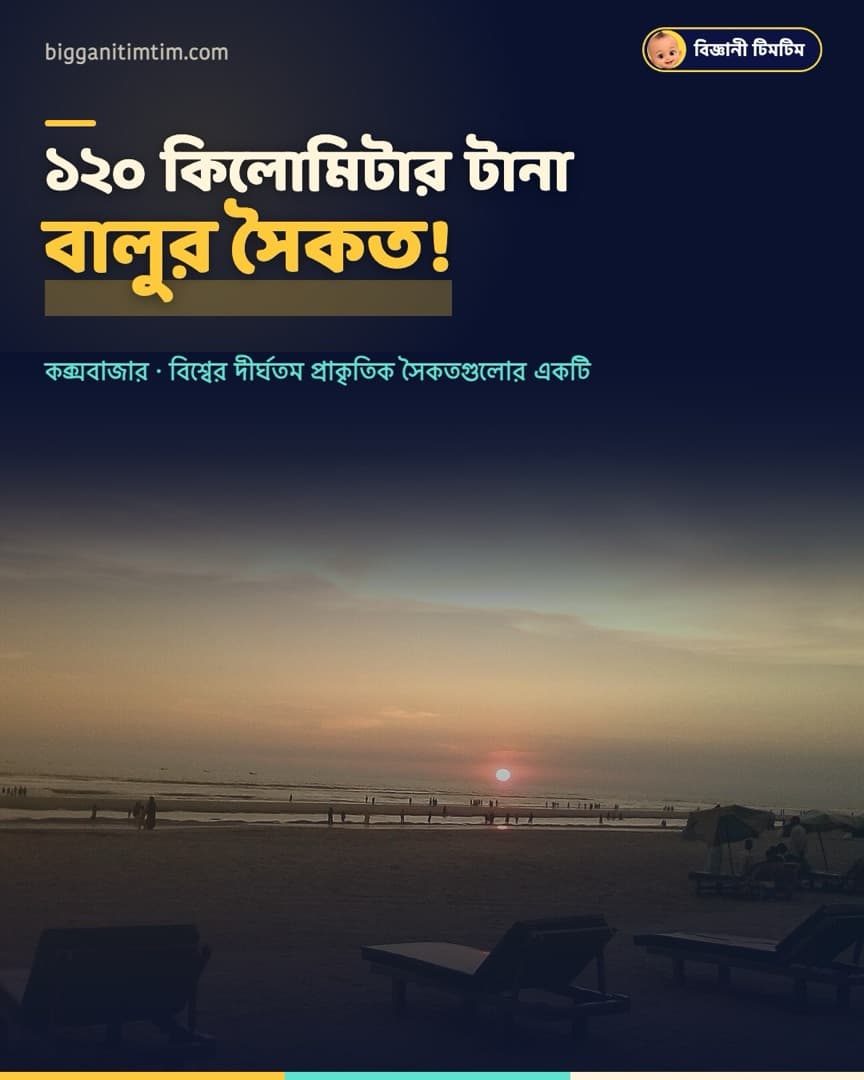 ১২০ কিলোমিটার টানা বালুর সৈকত!