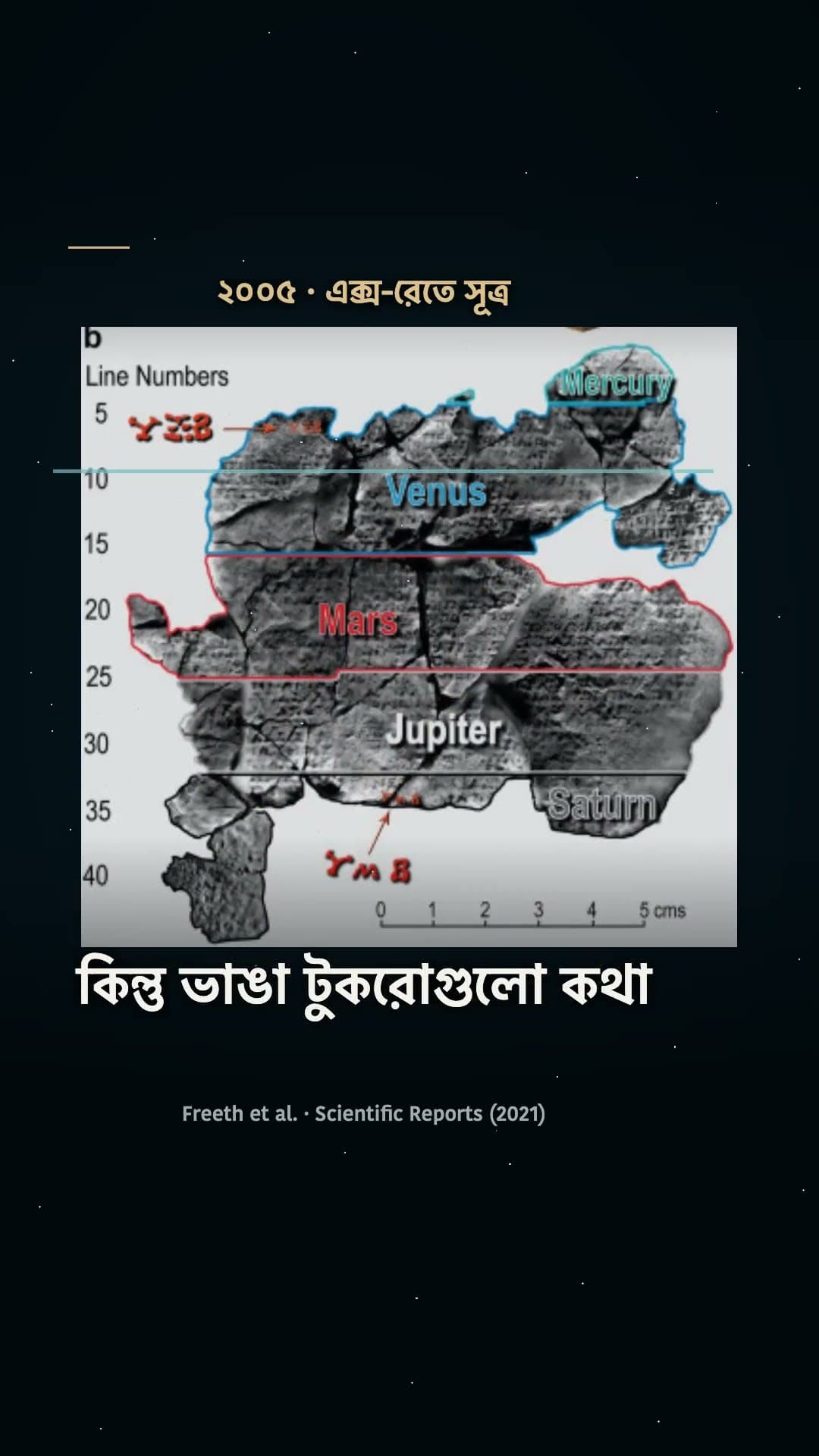 ২,০০০ বছর আগে কম্পিউটার? সমুদ্রের নিচে লুকানো রহস্য