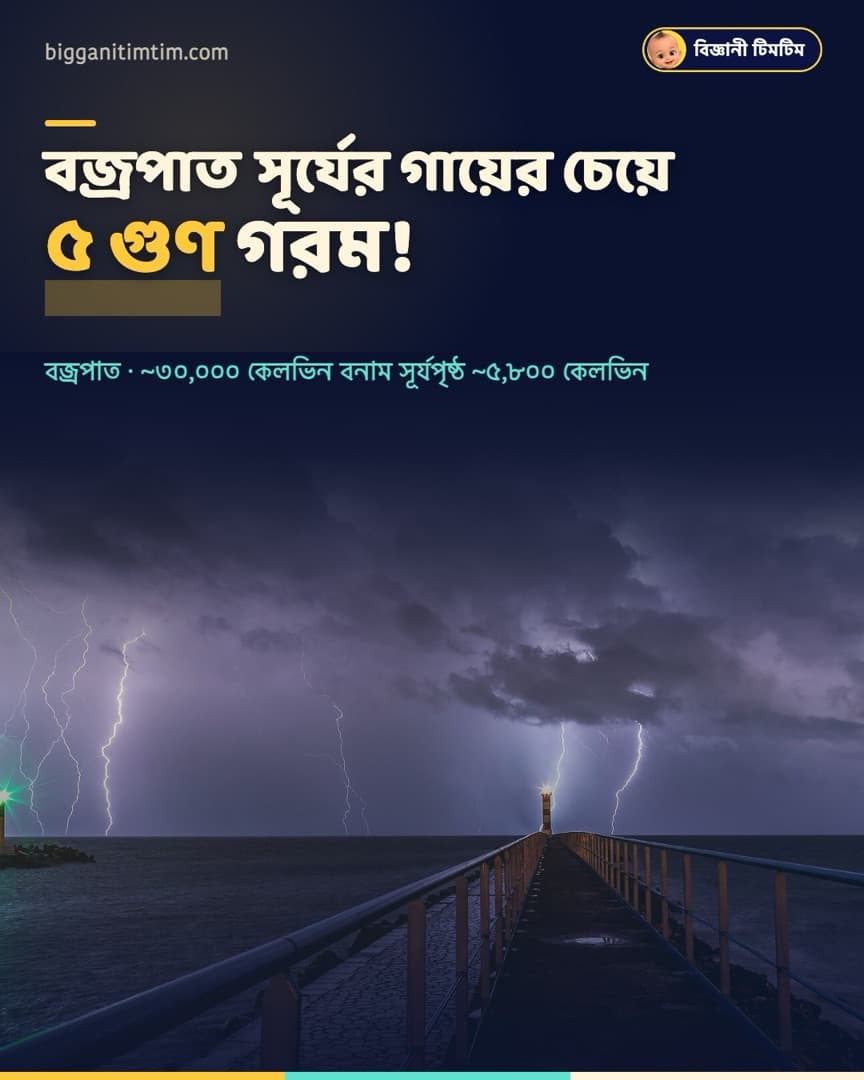 বজ্রপাত সূর্যের গায়ের চেয়ে ৫ গুণ গরম!